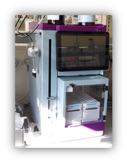 CombiFlash NextGen 300+